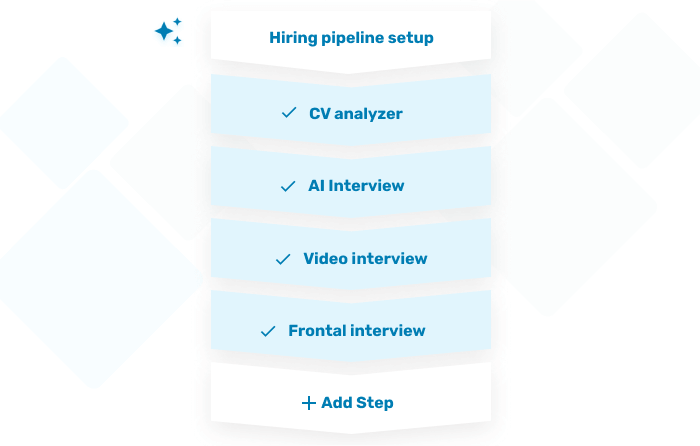 Customizable Workflows