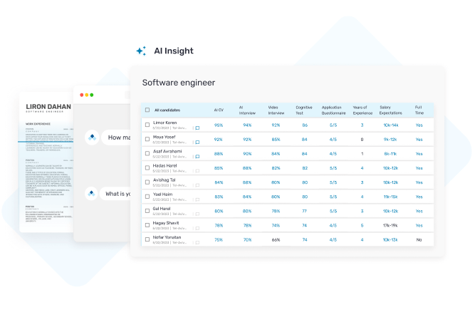 All-in-One Hiring Solution