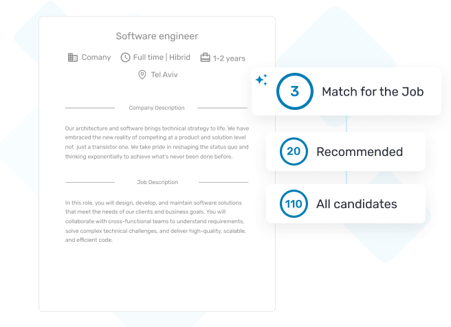 Free Screening for Your First Job Posting