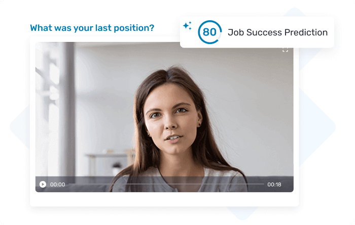AI-Powered Candidate Assessments