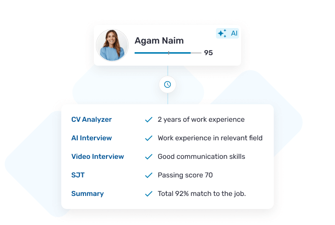 AI-Powered Candidate Evaluation